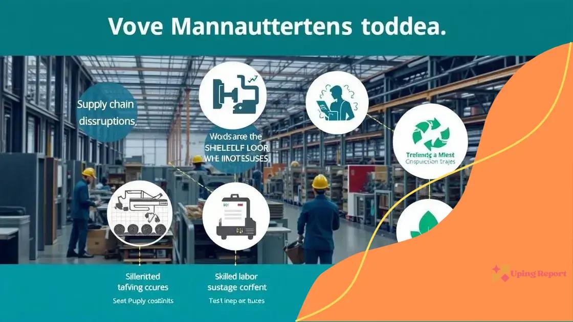 Challenges faced by manufacturers today