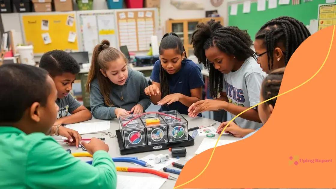 Impact on students and learning outcomes