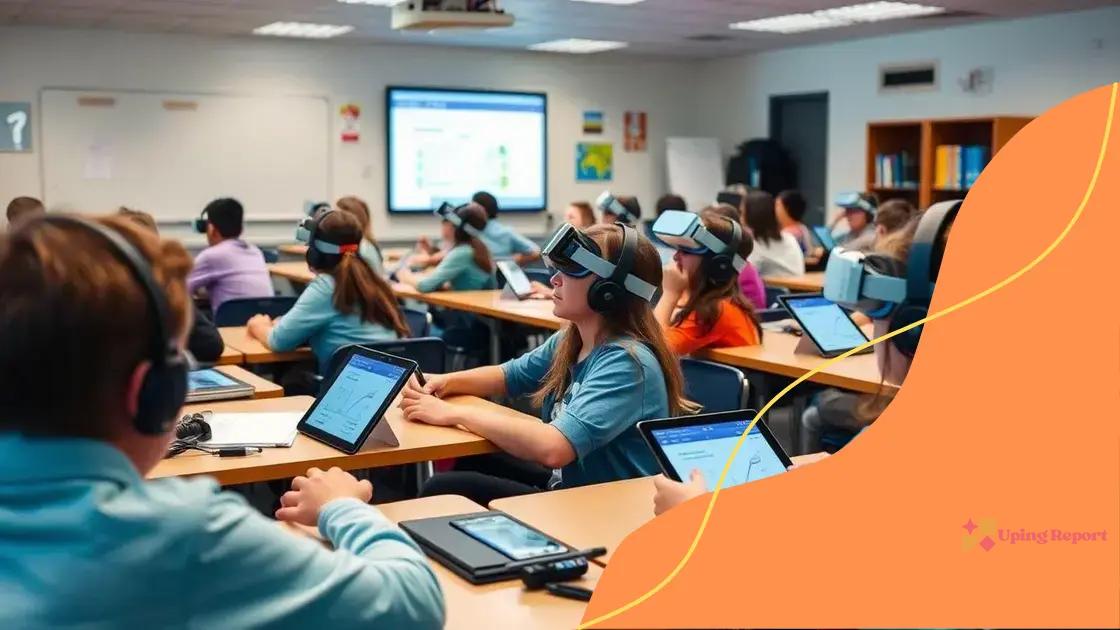 Impact of technology on K-12 education