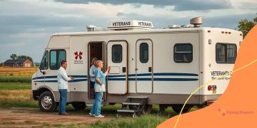 Mobile health clinics for rural veterans: a vital resource