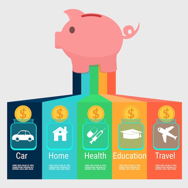 An infographic illustrating the concept of progressive taxation, visually demonstrating how different income levels are taxed at different rates, with clear labels and percentages.